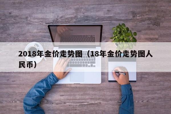 2018年金价走势图（18年金价走势图人民币）